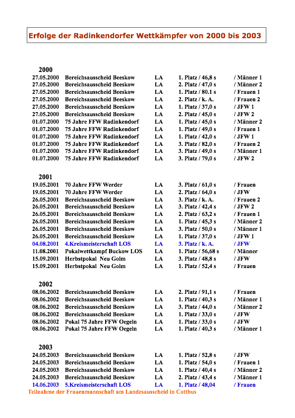 blocks_image
